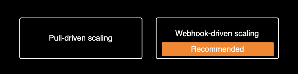 Webhook-driven scaling is recommended