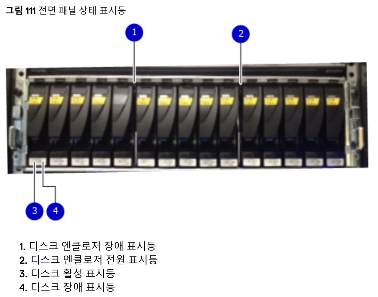 DD4500 인클로저의 전면부 사진 1